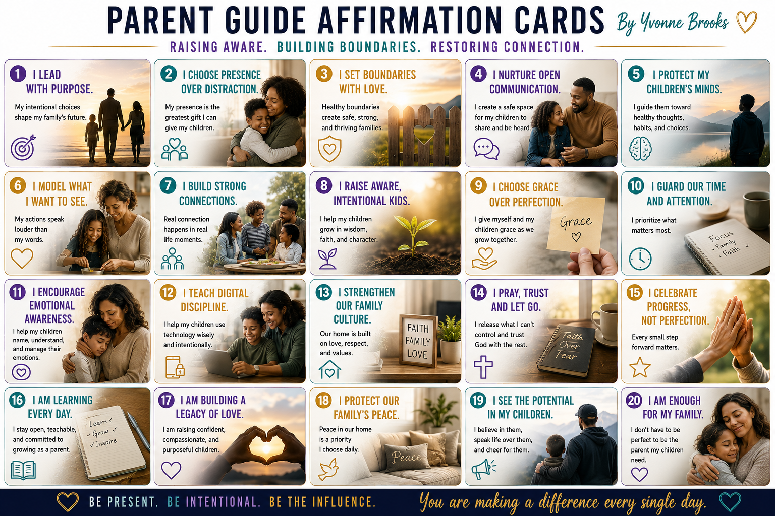 Parent Affirmation Cards