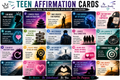 Teen Edition Affirmation Cards